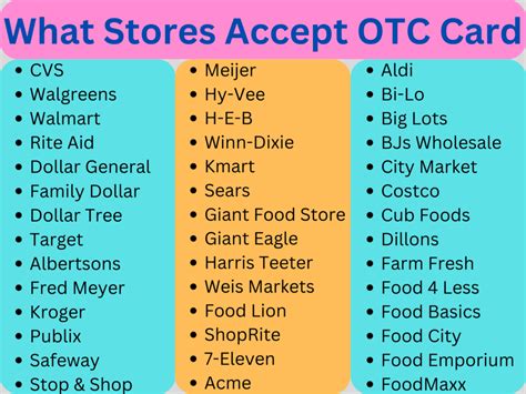 Healthfirst otc participating stores - participating store Take your activated Healthfirst OTC/ Grocery card to a participating store and select the approved items you want to purchase. A wide variety of retailers are part of the OTC network, from national chains to your local pharmacy. You do not need a prescription or to visit the pharmacy window.